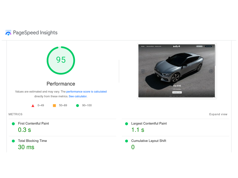 KIA Sousse’s Website Achieves Top-Tier SEO Performance with 95% PageSpeed Insights Score
